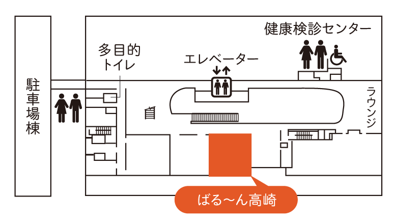 高崎市総合保健センター２階